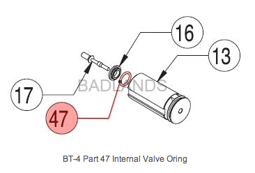 BT4 (47) Internal Valve O-Ring 